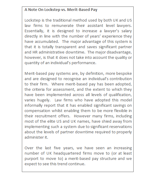 A note on lockstep vs merit-based pay